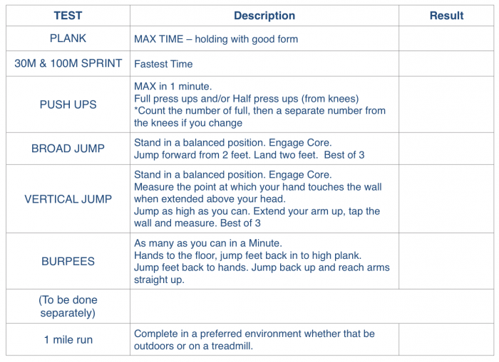 Ski Fitness Programme Week 1 Snoworks PRO ski-fitness-programme-week-1-snoworks-pro